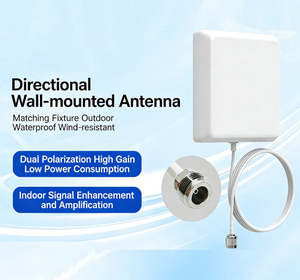Wall-mount Panel <strong>Antenna</strong> <strong>Indoor</strong> Directional <strong>Antenna</strong> For Wireless Communication - Product Image 3