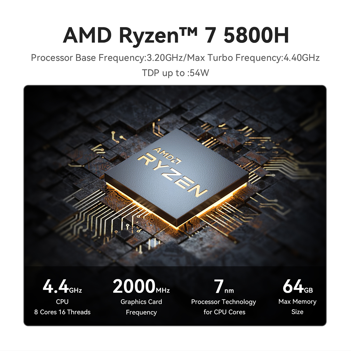 Beelink SER5 Max Mini PC with AMD Ryzen 7 5800H - 32GB RAM