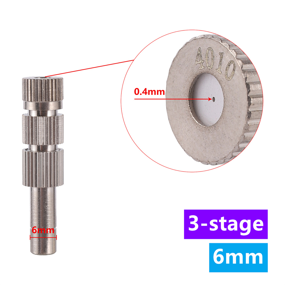 0.4mm(0.02in)