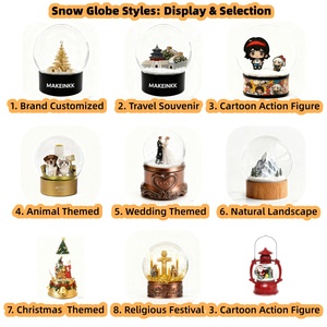 Globo de Nieve Personalizable con Diseño de Cabaña Estilo Shire, Jardín y Carretilla - Product Image 5