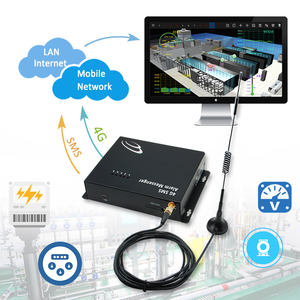 Fácil configuración a través del puerto USB mediante soporte de software de PC y alarma a través de red móvil 4G Multipunto 4G SMS Alarm Messenger - Product Image 5