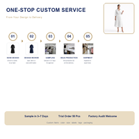 Robe chemise personnalisée pour femme, dentelle, impression numérique, vente en gros, maxi, coton, manches longues, boutonnée, fabricant OEM ODM, marque privée