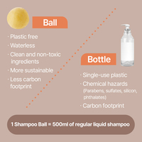 ERIGERON All-in-One Vegan Beauty Ball - Citron Nueva llegada Venta caliente Hecho en Corea Producto al por mayor