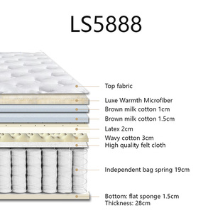 <span class=keywords><strong>2025</strong></span> Mới Chất Lượng Cao Nệm Vua Kích Thước Khách Sạn Sang Trọng Nệm Túi Mùa Xuân Mật Độ Cao Không Dệt Vải Bọt Nệm - Product Image 2