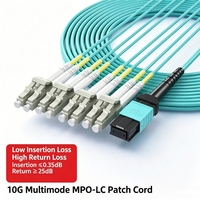 Kabel Breakout 8F OM3 MPO ke LC 40G/100G Multimode Fiber Optic Patch Cord LSZH untuk Switch Kepadatan Tinggi Pusat Data