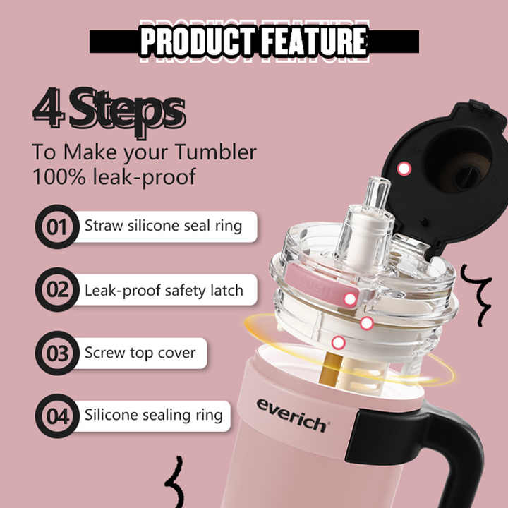 Stainless Steel 40oz Tumbler Double Wall Vacuum Insulation Tumbler Mug ...