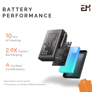 <strong>Electric</strong> <strong>Heated</strong> <strong>Jacket</strong> Rechargeable <strong>Heated</strong> Vest Windproof Waterproof Best Rated <strong>Heated</strong> <strong>Jacket</strong> - Product Image 6