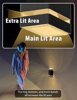 ZHILAI Mini Lampe LED Moderne à Détection de Lumière, Contrôle Crépuscule à l'Aube, 3000K, Intensité Variable, Lampe de Chevet à Brancher pour Décoration de Chambre