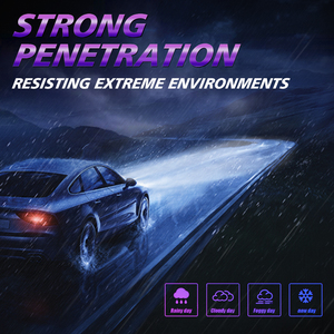 X-7SEVEN OEM ODM 140 Watts LED Phares à LED Chip 3575 25000 Lumens H4 LED Phare <span class=keywords><strong>H1</strong></span> H7 H11 H13 9005 9006 9007 - Product Image 4