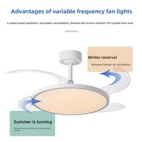 Ventilateur de plafond silencieux à moteur DC 6 vitesses avec télécommande, lumière LED WiFi via application, design rétro, garantie 10 ans