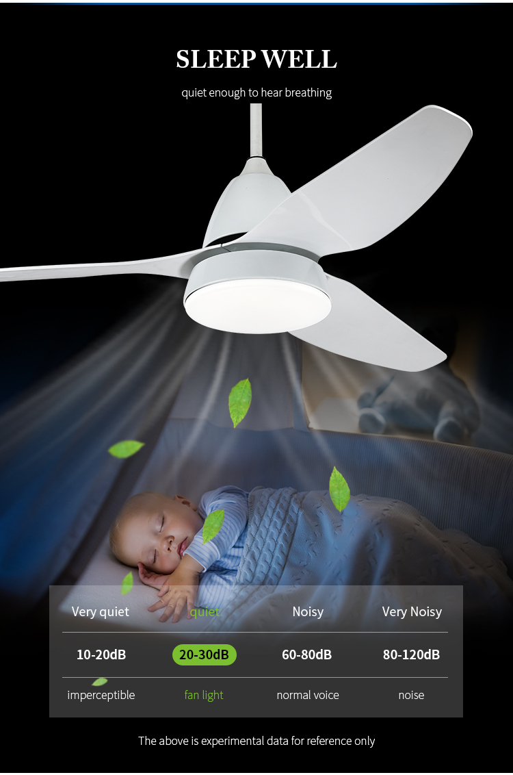 Remote control in stock ABS material 3 blades natural wind tricolor ceiling fan led light