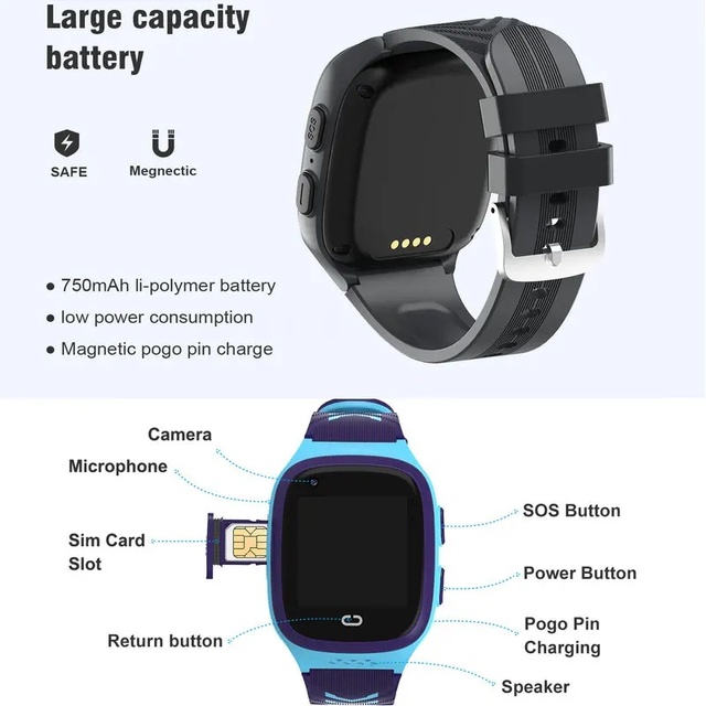 GPS Kids Smartwatch IPS Wifi Tracker Video Call Camera SOS Feature IP67 Waterproof Plastic New 4G Compatible Children's Sim Card