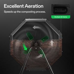 Poubelle à <span class=keywords><strong>compost</strong></span> rotative double multifonctionnelle d'extérieur 160 L, résistante à la corrosion, noire, type à bascule, pour <span class=keywords><strong>terrasse</strong></span>, pelouse, jardin, moderne - Product Image 5