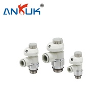 ANRUK SC2 Type en ligne, filetage M10 pour machines plastiques, contrôleur de vitesse à une touche de qualité industrielle