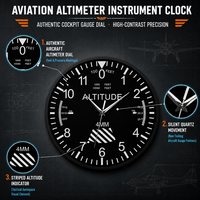 Jam Dinding Desain Industri Gaya Altimeter Pesawat Plastik, Senyap Tanpa Bunyi Tik-tok, Tahan Air, Dioperasikan dengan Baterai, untuk Ruang Tamu Pilot