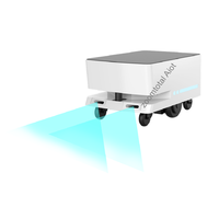 Radar láser SLAM Cámaras 3D duales Plataforma SDK abierta Robot de logística inteligente Colaboración multimáquina personalizada AGV