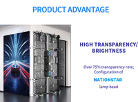 Layar transparan led sewa luar ruangan HD Harga Murah 500x1000mm layar led