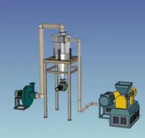 Traitement des pneus en poudre, ligne de production de poudre de meulage en caoutchouc, machine de pulvérisation sans poussière en caoutchouc