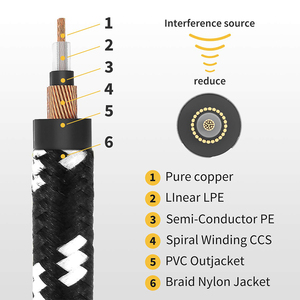 Conector de 10 pies, 6,35 Mm, Audio profesional, instrumento Musical, conectores de <span class=keywords><strong>Cable</strong></span> <span class=keywords><strong>Jack</strong></span> para guitarra eléctrica - Product Image 2