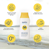 Crème solaire organique OEM SPF50+ PA+++ imperméable sans parfum pour la peau sensible des bébés, protection large spectre UVA/UVB douce