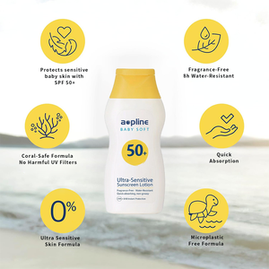 <span class=keywords><strong>Crème</strong></span> <span class=keywords><strong>solaire</strong></span> organique OEM SPF50+ PA+++ imperméable sans parfum pour la peau sensible des bébés, protection large spectre UVA/UVB douce - Product Image 6