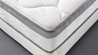 Matelas compressé sous vide en rouleau – Offre spéciale pour hôtels et chambres à coucher