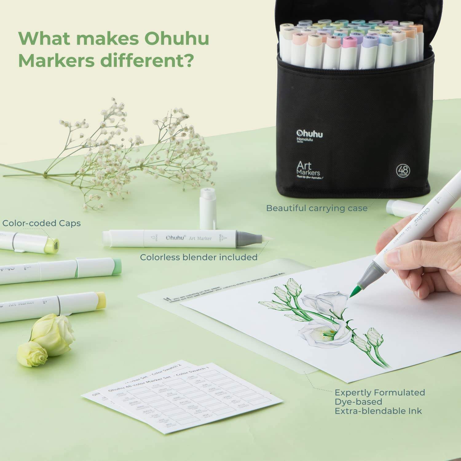 Ohuhu Pennarelli A Doppia Punta 48 Colori - Set Professionale Con Pennello E Punta A Cuneo Per Artisti E Principianti - Foto 3