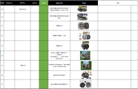 Kit d'embrayage de pièces automobiles 3000 950 648 pour RENAULT DUSTER 2.0