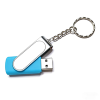 Grosir Pabrik Flash Drive USB Sublimasi Kosong Logo Kustom Transfer Panas