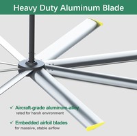 Ventilateur de plafond HVLS PMSM sans engrenages de 3 m, le plus bien noté, avec flux d'air intelligent, pour usage commercial (Grand Ventilateur Industriel) avec télécommande pour salle de sport/court