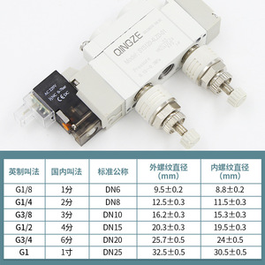 Vanne de régulation en plastique Qingze Silencer S-ASN2-M5 pour système pneumatique - Product Image 4