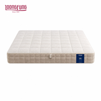 Matelas hybride écologique certifié CertiPUR-US personnalisé LOONGFUNG avec ressorts ensachés respirants, matelas en boîte ODM/OEM