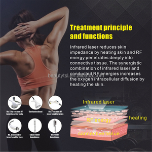 Rouleau de massage vibratoire en caoutchouc Endo Micro Massage, machine à rouleaux, conception lymphatique pour Dr.Lymph Endo - Product Image 6