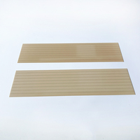 Plaque de substrat céramique en nitrure d'aluminium (AlN) SINTYRON à haute conductivité thermique et haute précision
