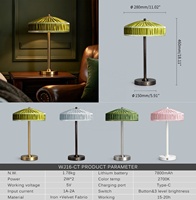 Ensemble de lampes de table pour mariage en extérieur et en intérieur, métal, commande tactile et à distance, rechargeable, abat-jour en tissu vert, 7800mAh