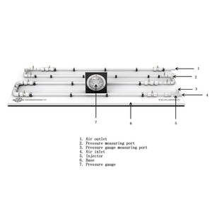 Solution complète d'équipement éducatif pour le manuel de <span class=keywords><strong>formation</strong></span> de logiciel de dispositif de laboratoire de perte de friction - Product Image 2