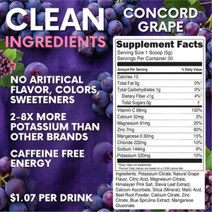 Oem/odm Private Label Electrolyte <b>Powder</b> Sugar Free Organic Sport Supplement Energy Drink Mix Electrolyte <b>Powder</b> - Product Image 3