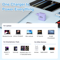 Chargeur mural USB-C GaN 45W certifié CE FCC RoHS, adaptateur secteur PD multi-protection pour usage domestique, dortoir et bureau à long terme