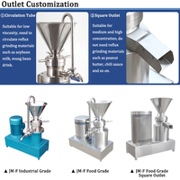 Moulin colloïdal noix cacao broyage chocolat beurre d'arachide machine colloïdale sanitaire à haut cisaillement