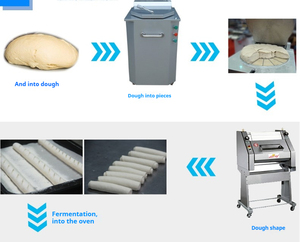 Lianfu Machine de diviseur de pâte hydraulique automatique de haute qualité Équipement de <span class=keywords><strong>boulanger</strong></span> commercial Farines compétitives à l'état neuf - Product Image 4