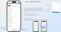 Traceur GPS intelligent 4G pour étudiants avec fonction d'appel SOS, batterie 1000 mAh, étanche IP65, détection de chute, contrôle par application, localisateur pour enfants et personnes âgées