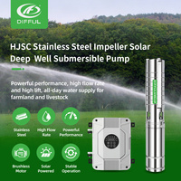 Pompe à eau submersible solaire pour puits forés avec impeller en plastique 4500 tr/min