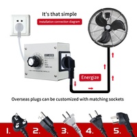 Régulateur électronique AC 220V pour ventilateurs de plafond, contrôleur de vitesse variable en continu, interrupteur de contrôle de tension et de température, fabriqué en Chine