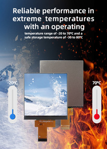 2,4 2,8 3 3,5 4,3 5 7 10,1-Zoll-halbfertige TFT-Anzeige module mit Touchscreen-Bildschirm - Product Image 6