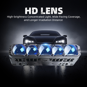 <span class=keywords><strong>S500</strong></span> SANVI ไฟหน้ารถโปรเจคเตอร์ LED, อะไหล่อัพเกรดไฟหน้ารถแบบสากล - Product Image 5