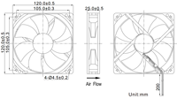 Ventilateur axial de refroidissement à roulement à billes 24V 12025 DC sans balais, à fonctionnement silencieux et haute efficacité, avec plusieurs interfaces, pour serveur moyen et onduleur