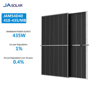 Panel Solar Bifacial Flexible Tipo N <span class=keywords><strong>JA</strong></span> <span class=keywords><strong>410W</strong></span> 420W 435W en Oferta, Disponible en Stock, para Sistemas de Energía Doméstica BIPV - Product Image 3
