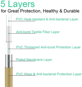 Manguera de Ducha de PVC Plateada Brillante de Alta Calidad a Prueba de Explosiones, Manguera de Ducha de Repuesto Ultraflexible - Product Image 5