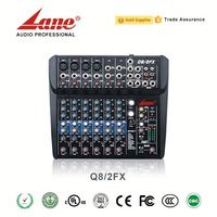 Nouveau design Mélangeur numérique Équipement audio Procesador Mélangeur audio numérique Mélangeur audio numérique