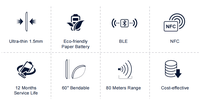 Balise Intelligente de Suivi d'Actifs BLE, Étiquette NFC, Balise Papier Autocollante, Carte-Étiquette Personnalisée avec Logo pour Contrôle d'Accès Sécurisé